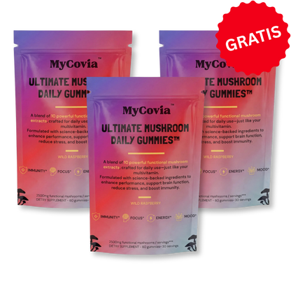 MyCovia