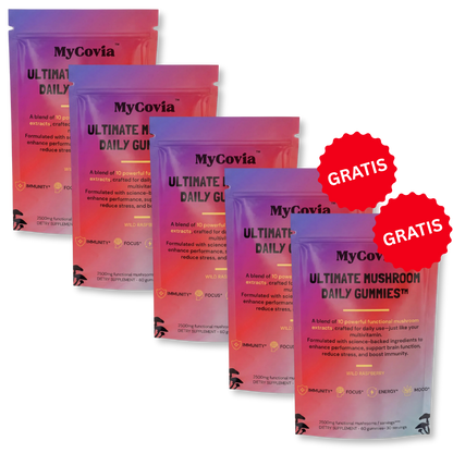 MyCovia